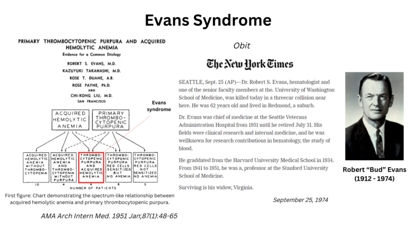 Eponyms in Hematology Evans Syndrome • The Blood Project